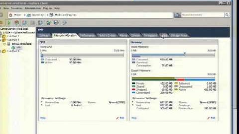 ALT3003-VMware vSphere Performance & Tuning