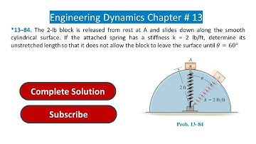 *13–84. The 2-lb block is released from rest at A and slides down along the smooth #solution
