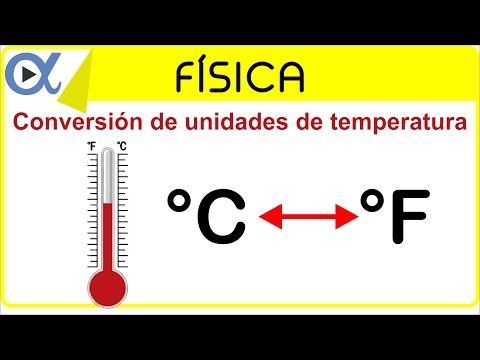 CONVERSIÓN DE UNIDADES DE TEMPERATURA: grados celsius (o centígrados °C) a Fahrenheit (°F) | Vitual