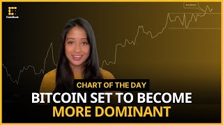 Bitcoin's Dominance Rate Signals Upside | Chart of the Day