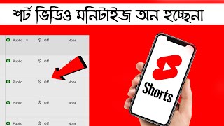 How to enable Monitize on short video