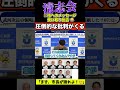 【9月25日】 #石丸市長 定例記者会見で #中国新聞 に「 武河次長 それって恫喝ですよ」 #えびす記者 逃亡中清志会が600万市に貢献した!? 安芸高田市議会:山本数博、山本優、山根温子 #清志会
