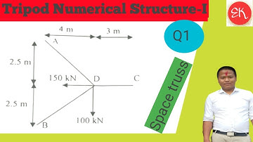 Tripod problem solved:1| SPACE TRUSS BY USING  TENSION COFFICIENT METHOD| 2021/2015 SPRING pu