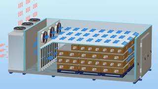 Commercial Blast Freezer