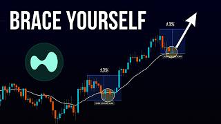 Hyperliquid - Brace Yourself...