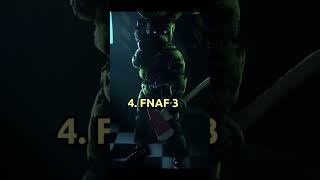 THE BEST FNAF GAMES ACCORDING TO GOOGLE #shorts #fnaf #fnafedit