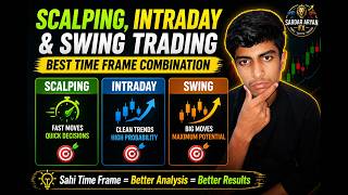 Best Time Frame For Scalping, Intraday &amp; Swing Trading | Complete Guide (Urdu/Hindi)