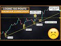 How to Trade Nasdaq 100: LOSING 100 Points Profit Due to Impatience (And Probably More...)