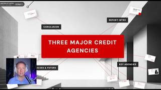 Big Three Credit Agencies overview. What are Big three credit rating agencies?