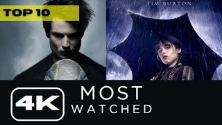 Discover the ultimate binge-watch list: Netflix's top 10 most watched