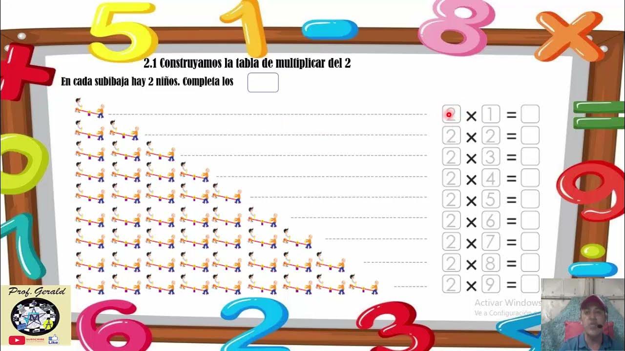 Multiplicar Tabla Del 2 2.1 CONSTRUYAMOS LA TABLA DE MULTIPLICAR DEL 2 2º GRADO - YouTube