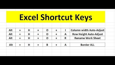 Excel shortcut keys: Column width and Row height auto adjust shortcut keys