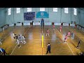 Павлодар - Абай | 2011-12 ж.т. қыздар | ҚР чемпионаты | ЧРК среди девушек 2011-12 г.р | Ақтөбе