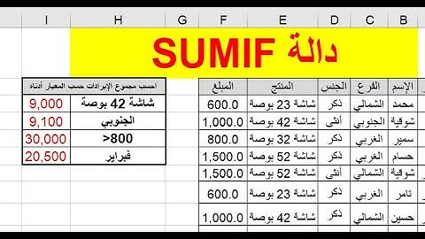 أبسط وأسهل طريقة لفهم دالة sumif|حساب المجموع وفقاُ لشرط محدد| شرح دالة sumif| سلسلة دوال الإكسل 4