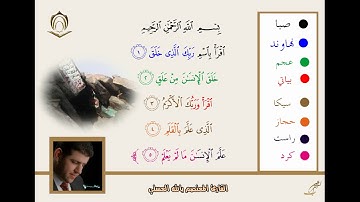 المقامات الثمانية للقارئ المعتصم بالله العسلي