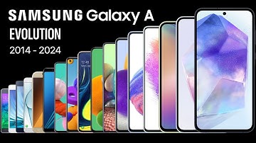 Evolution of Samsung Galaxy A Series