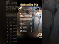 ICC WTC standings #shorts #shortsfeed #wtc2025pointstable #cricket #test #cricketshorts