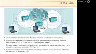 Урок 1.6.Беспроводные технологии Урок 1.6.Беспроводные технологии