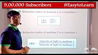 Refractive Index | Refraction of Light | Class 10 | CBSE | NCERT | ICSE