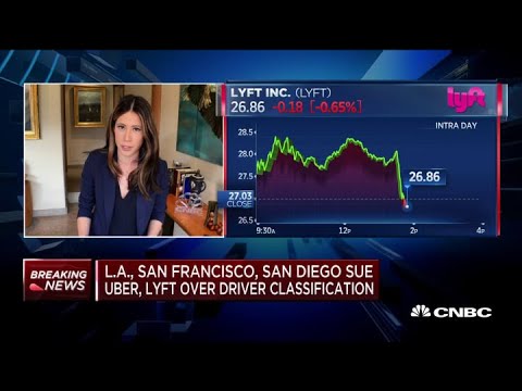 Video: Gebruik Uber, Lyft en Sidecar in LA