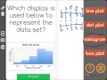 Data Display and Visualization Concepts