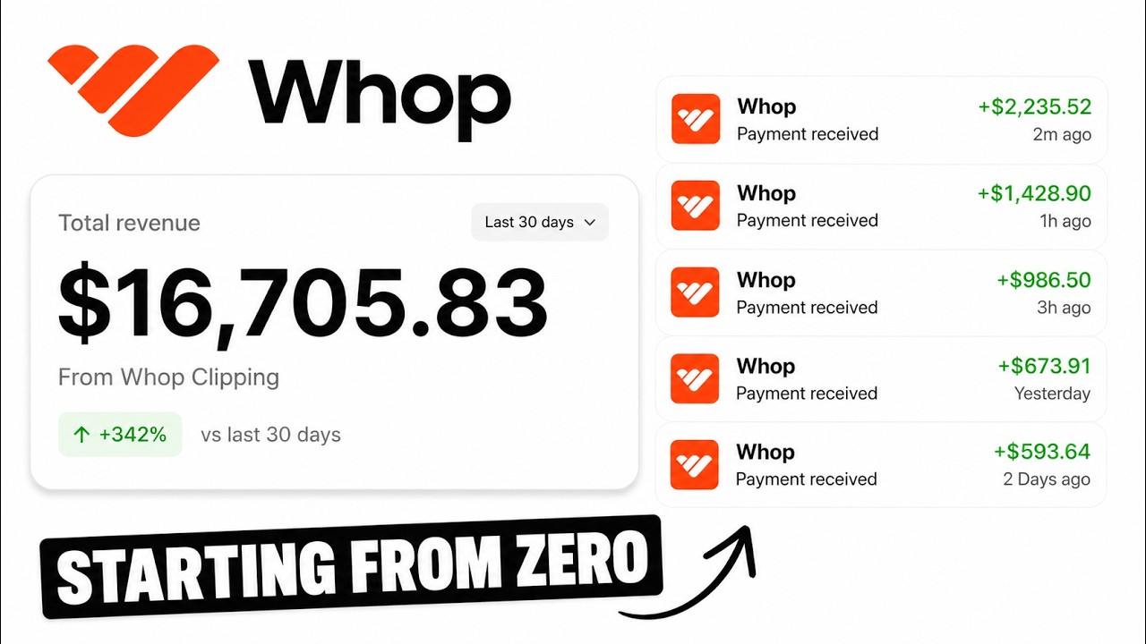 How I Made $16,705.83 On Whop (as a low iq 21 year old)