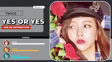 How Should TWICE Sing 