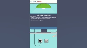 Analytical Exposition - Definition & Function