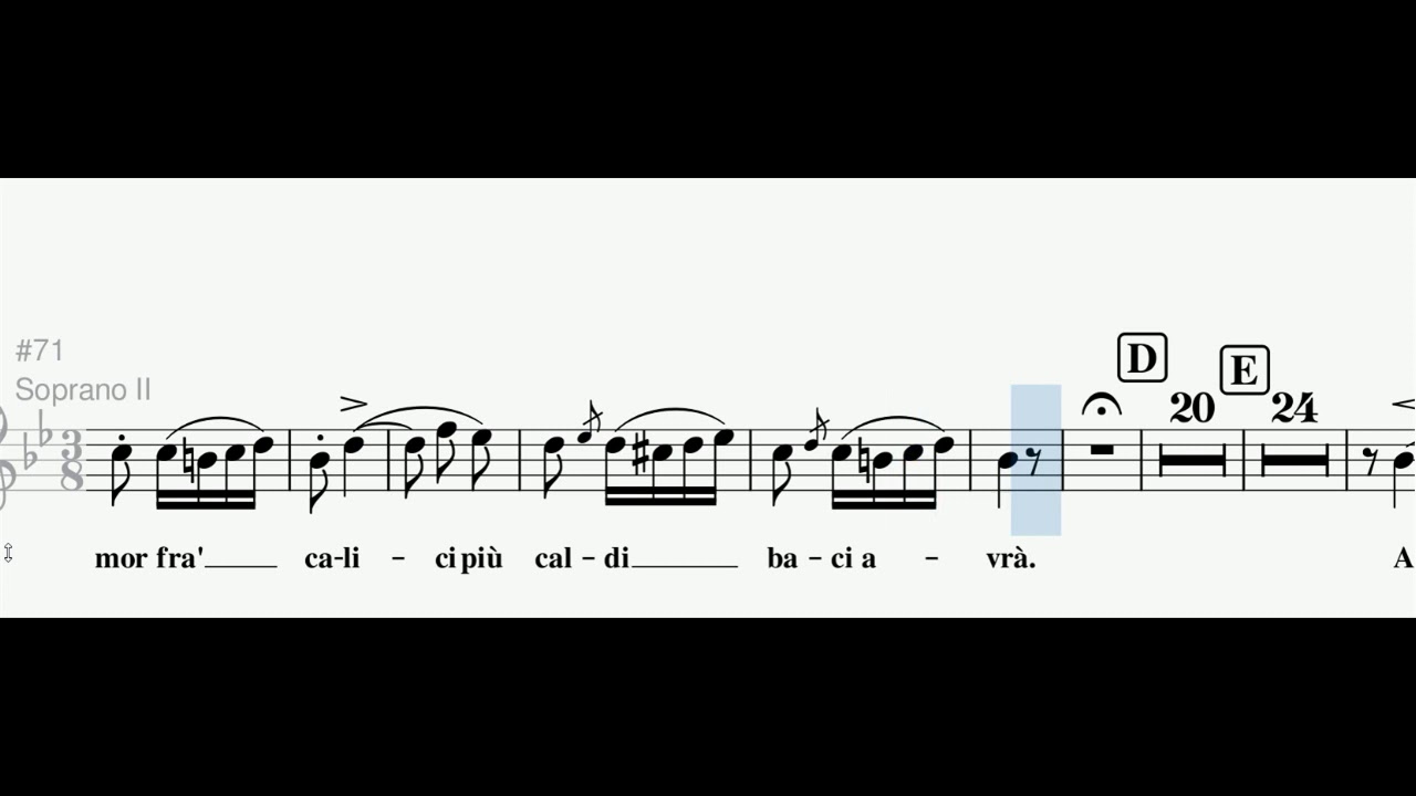 Verdi - Brindisi - CHÓR - SOPRAN 2