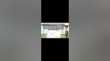 PROBLEM SCENARIO MICROECONOMICS DPB10013