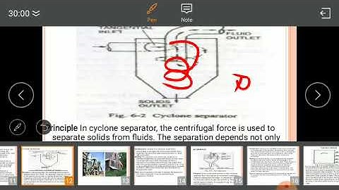 Cyclone separator and Air separator- Size separation- Pharm. engineering