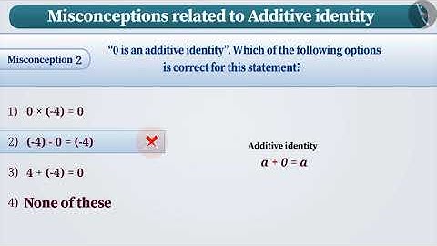 Identity and Inverse of Integers | Part 3/3 | English | Class 7