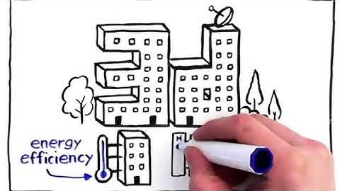 animation of asset management