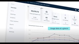 Introducing Pexip Control Center