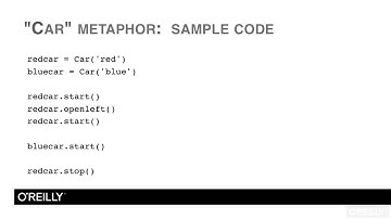 Python - Object-Oriented Programming Tutorial | Classes, Instances, Attributes And Methods