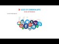 CLASS 8 | CHAPTER 10| APP DEVELOPMENT | CYBER TOOLS | KIPS