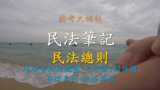 [國考大補帖]民法筆記-民法總則重點重點結構圖心智圖關係圖 ... 