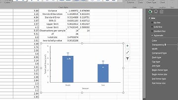 Error bar creation in MS Excel