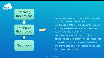 Mastering Field Data Collection Efficiency and Best Practices - Webinar Recording