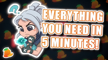 VALORANT Beginners Guide Explained in 5 Minutes!
