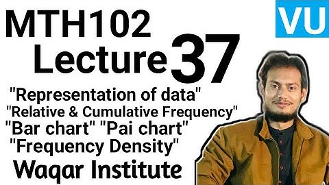 MTH 102 Lecture 37 by Waqar Institute