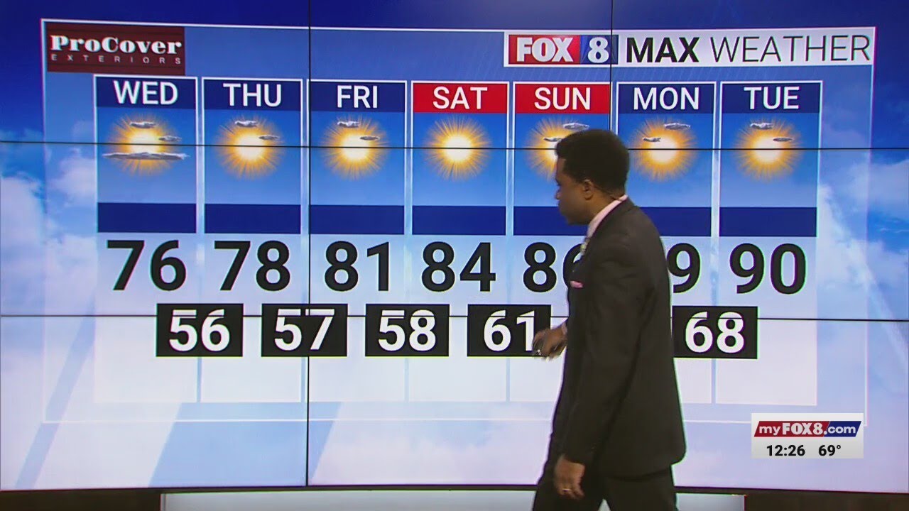 A beautiful week ahead with highs in the mid-70s - YouTube