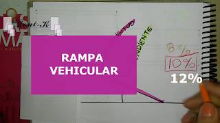Cómo Calcular La Longitud De Rampa Peatonal Y Rampa Vehicular?