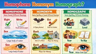 Homophones vs Homonyms vs Homographs Explanation #santali