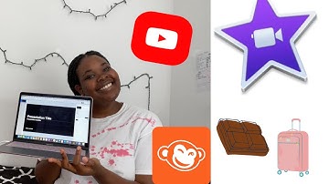 How to create a YouTube Intro, using iMovie, Keynote and PicMonkey (really easy!)