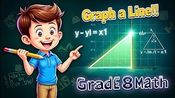 Grade 8 Math: How to Graph a Line Using a Point and a Slope (Tagalog)