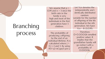 Group 22 :Application of Markov Process (SSCM 4163 STOCHASTIC PROCESS)