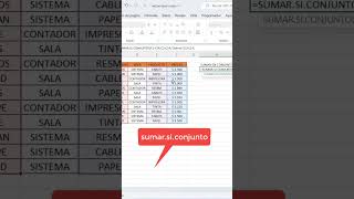 como usar la funcion sumar.si.conjunto en Excel #sepamosexcel #sepamosexcelviral #sepamosexcelcurso