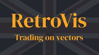 Nasdaq Live Trading: RetroVis Vector Engine | London Session 15/05/2026