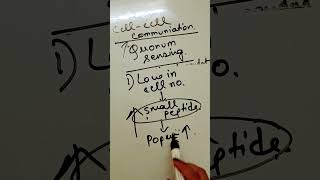 QUORUM sensing #microbiology @MysteryofMicrobes